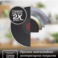 Сковорода Easy Chef 28 см с антипригарным покрытием