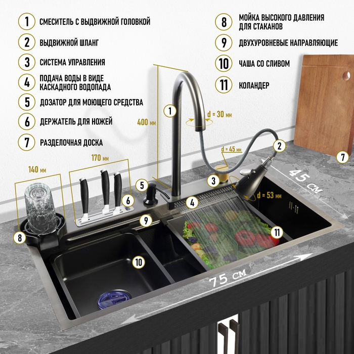 Кухонная мойка ZEIN M02, S=3.0 и 0.7мм, смеситель, корзины, разделочная доска, сифон, графит Кухонная мойка ZEIN M02, S=3.0 и 0.7мм, смеситель, корзины, разделочная доска, сифон, графит
