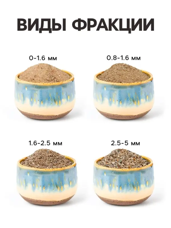 Речной песок &laquo;Рецепты дедушки Никиты&raquo;, сухой, фр 0.8-1.6, 1 кг