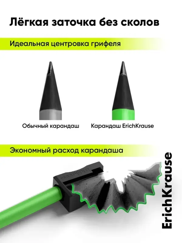 Карандаш чернографитный ErichKrause. JOY, HB, с ластиком, круглый, пластиковый, неоновый корпус, МИКС