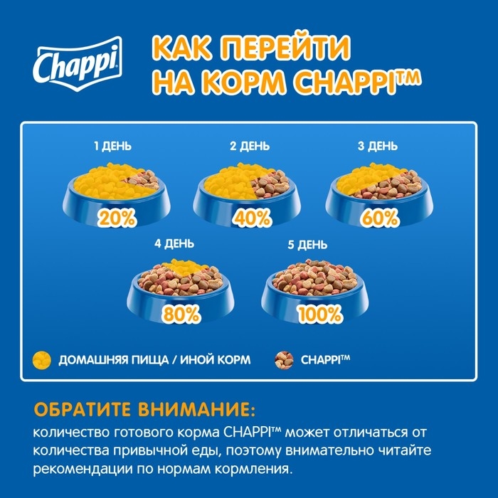 Сухой корм Chappi  Сухой корм Chappi "Мясное изобилие" для собак, 15 кг.