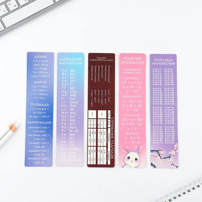 Закладки картонные, шпаргалки 5 шт «Аниме» Закладки картонные, шпаргалки 5 шт «Аниме»