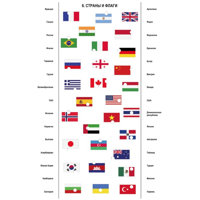 Электровикторина «Всё обо всём» Электровикторина «Всё обо всём»