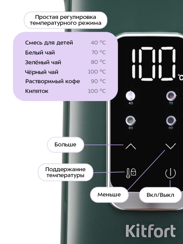 Чайник электрический с температурным режимом КТ-8758 - 1.7 л