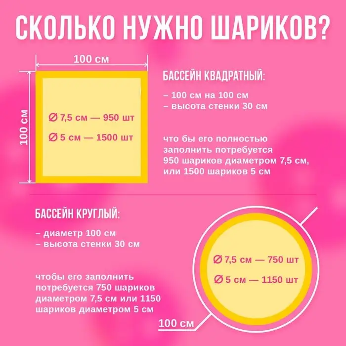 Шарики для сухого бассейна &laquo;Флуоресцентные&raquo; 500 штук, цвета оранжевый, розовый, лимонный