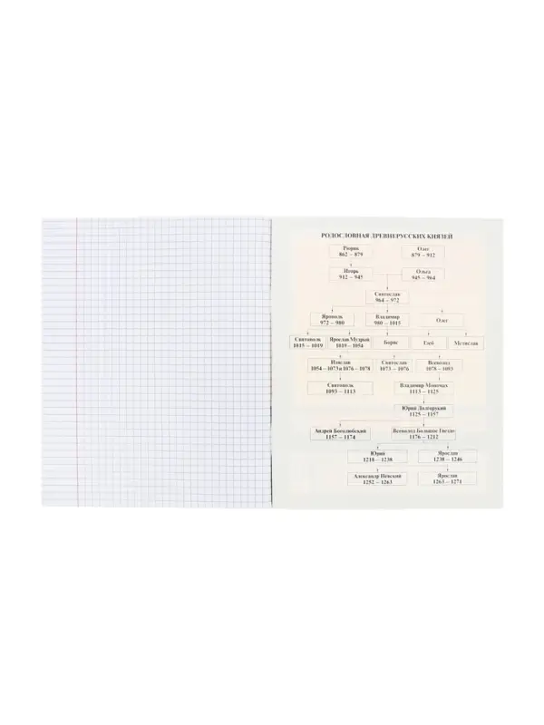 Тетрадь 48 листов в клетку &laquo;Гармония&raquo; ИСТОРИЯ, обложка мелованный картон, выборочный лак, с интерактивным справочником, блок офсет