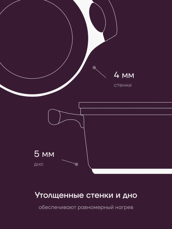 Кастрюля 2,5 литров с крышкой антипригарная