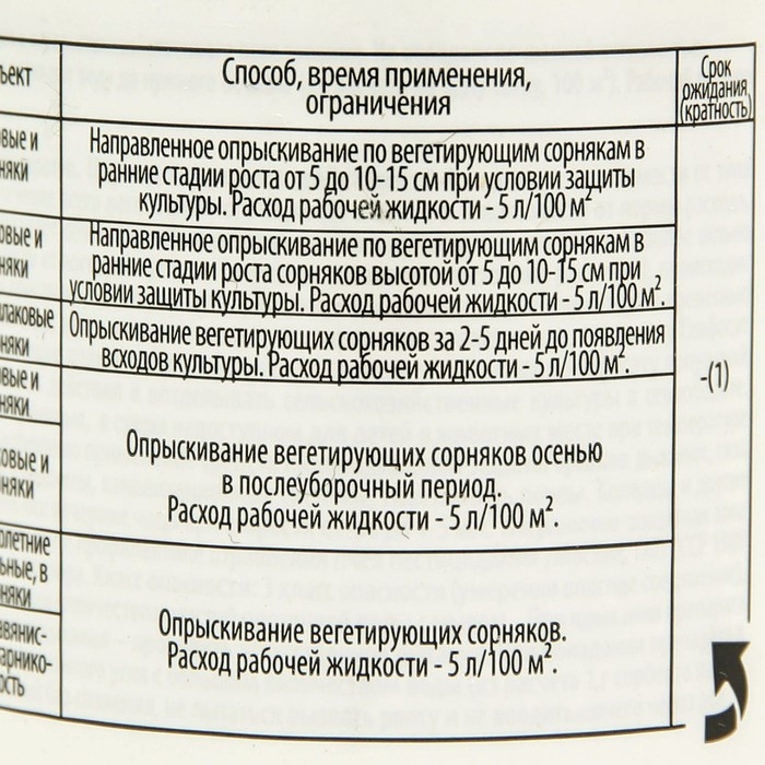 Средство сплошного уничтожения сорняков  Средство сплошного уничтожения сорняков "Ликвидатор", 60 мл