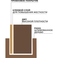 Доска пробковая 30х45см деревянная рама