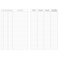 Журнал проверки противопожарного состояния помещ. перед их закрытием КЖ 805