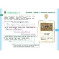 Тетрадь рабочая Меркулова Т.В.Теплицкая А.Г.Учимся учиться и действовать3В2
