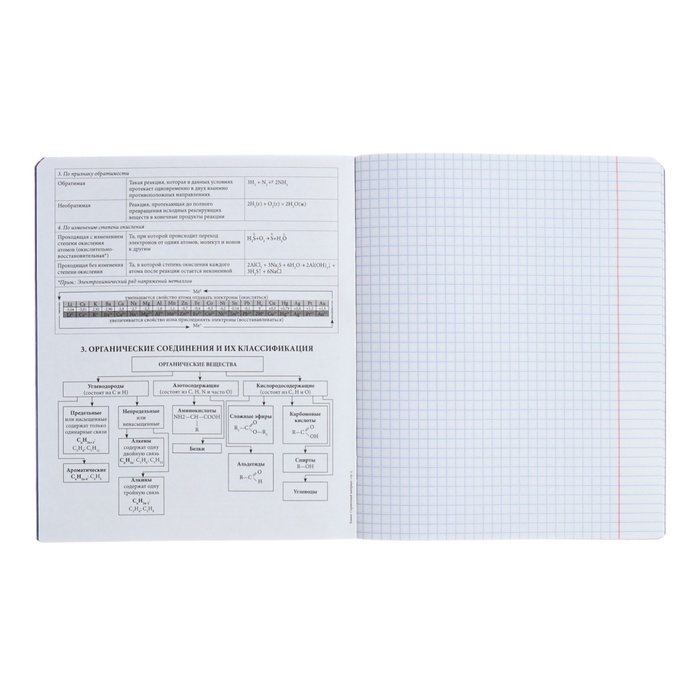 Тетрадь предметная ХИМИЯ, 48 листов в клетку, ErichKrause Manga, обложка мелованный картон, твин-лак, блок офсет 100% белизна, инфо-блок Тетрадь предметная ХИМИЯ, 48 листов в клетку, ErichKrause Manga, обложка мелованный картон, твин-лак, блок офсет 100% белизна, инфо-блок