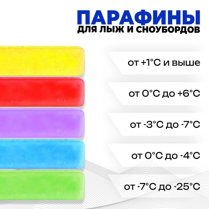 Парафины для лыж, 5 шт., от 0 до -25°C, 200 г Парафины для лыж, 5 шт., от 0 до -25°C, 200 г