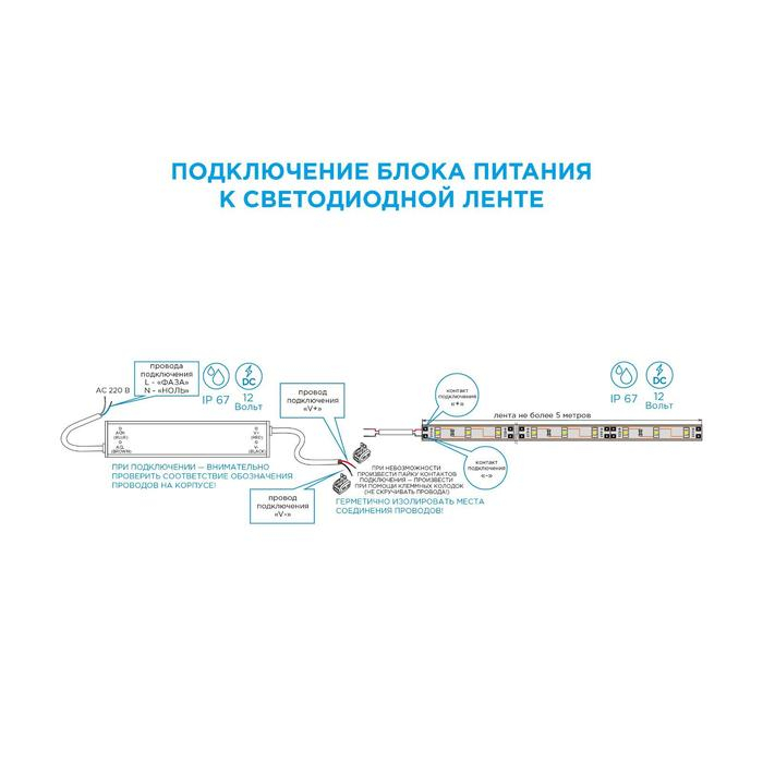 Импульсный блок питания Apeyron Electrics для светодиодной ленты 24 В, 100 Вт, IP67 Импульсный блок питания Apeyron Electrics для светодиодной ленты 24 В, 100 Вт, IP67