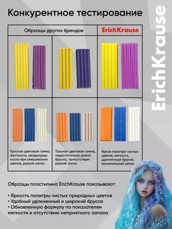 Пластилин 12 цветов ErichKrause Aquamarine, со стеком