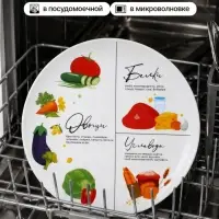 Тарелка плоская керамическая гарвардская &laquo;Для похудения&raquo;, d=20 см