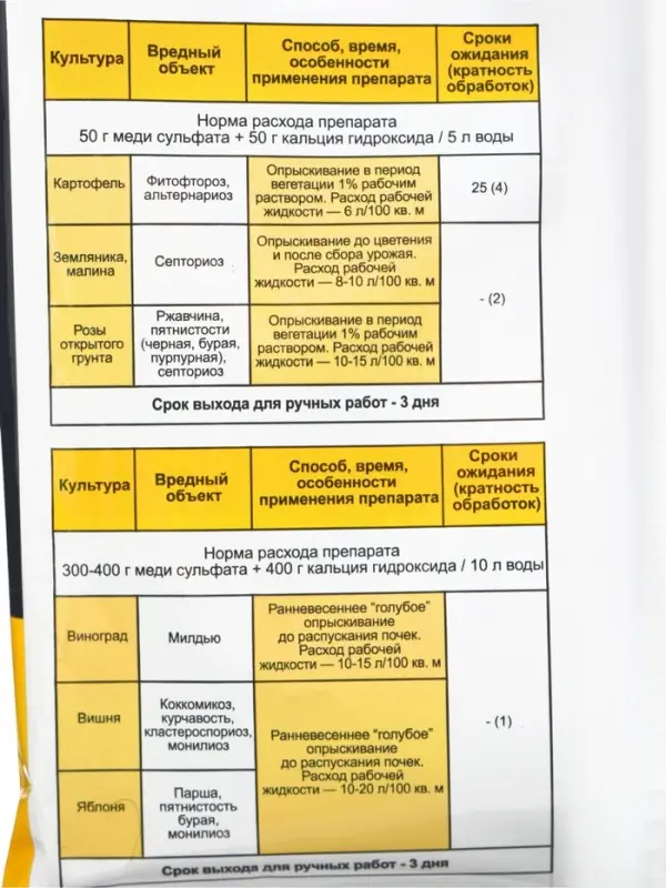 Средство от болезней растений Бордоская смесь 100 г