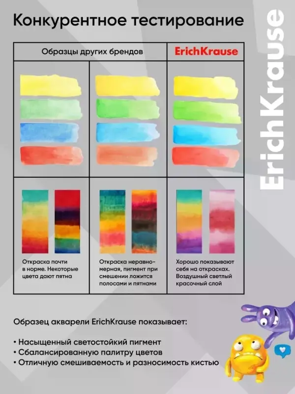 Акварель 12 цветов, ErichKrause Jolly Friends, с палитрой и кистью, твёрдый пластик, европодвес