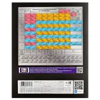 Предметная тетрадь по химии Hatber &laquo;Гармония&raquo;, 48 листов, в клетку, со справочным материалом, обложка из мелованного картона