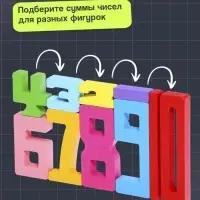 Развивающий набор IQ-ZABIAKA &laquo;Яркие цифры&raquo;, 10 цифр, 3+