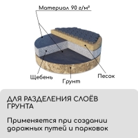 Материал для ландшафтных работ, 10 × 1,6 м, плотность 90 г/м², спанбонд с УФ-стабилизатором, чёрный, Greengo, Эконом 30%