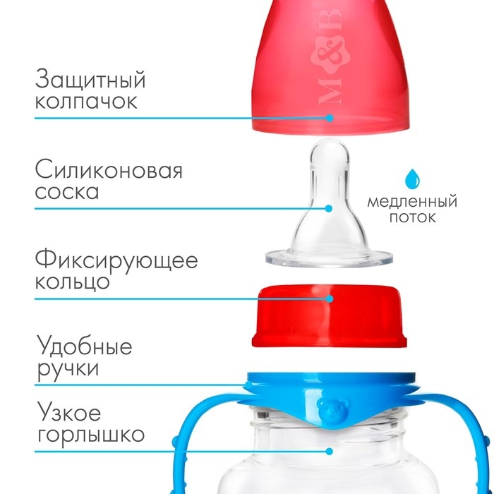Бутылочка для кормления «Люблю маму и папу», классическое горло, 150 мл., от 0 мес., приталенная, с ручками Бутылочка для кормления «Люблю маму и папу», классическое горло, 150 мл., от 0 мес., приталенная, с ручками