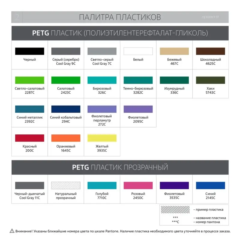 Брелок Impreso, 3D-печать на заказ, сердце Брелок Impreso, 3D-печать на заказ, сердце