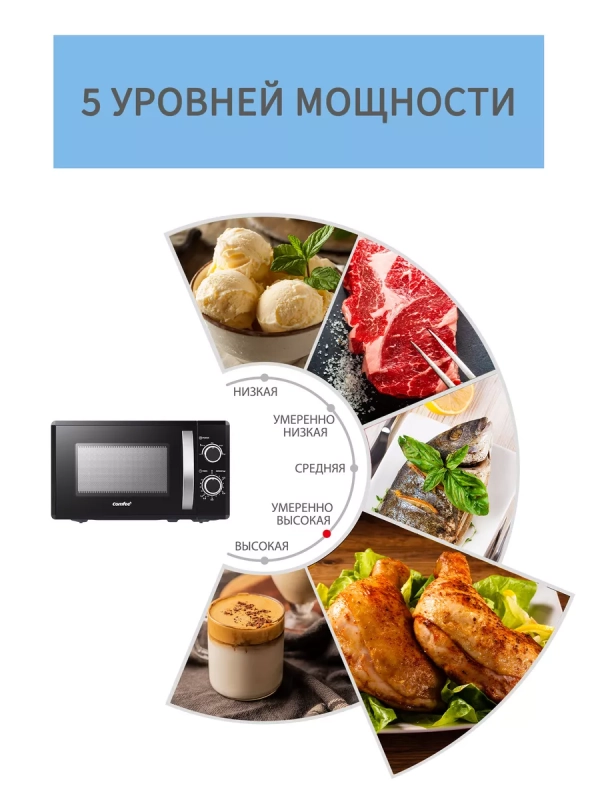 Микроволновая печь CMW207M02B, 20 л, 5 режимов, черная Микроволновая печь CMW207M02B, 20 л, 5 режимов, черная