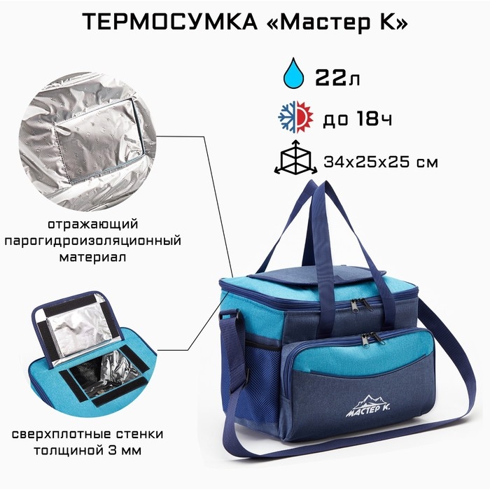 Термосумка, 22 л, 34 х 25 х 25 см, голубая Термосумка, 22 л, 34 х 25 х 25 см, голубая