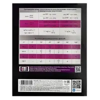 Предметная тетрадь по геометрии Hatber &laquo;Гармония&raquo;, 48 листов, в клетку, со справочным материалом, обложка из мелованного картона