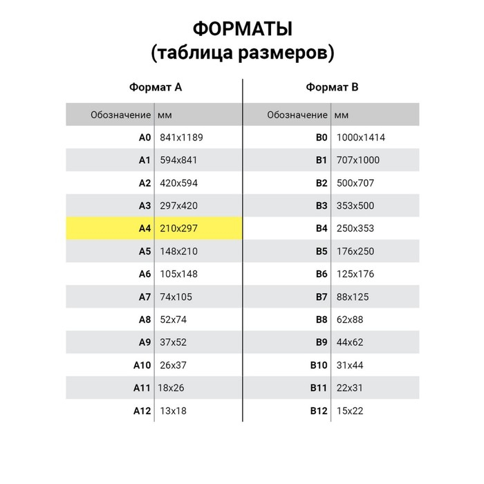 Бумага А4, 500 л, Снегурочка, 80 г/м2, белизна 146% CIE, класс C (цена за 500 листов) Бумага А4, 500 л, Снегурочка, 80 г/м2, белизна 146% CIE, класс C (цена за 500 листов)