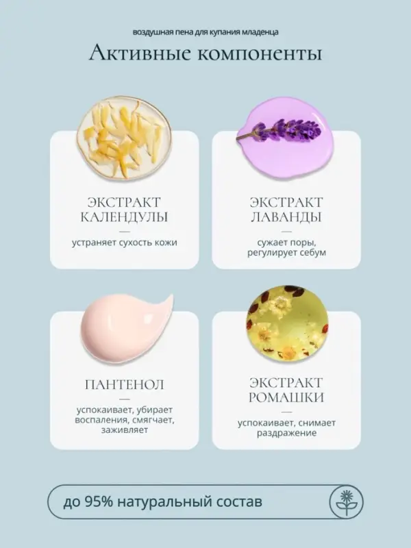 Молочко для тела младенца Baby Balance легкое, 250 мл Молочко для тела младенца Baby Balance легкое, 250 мл