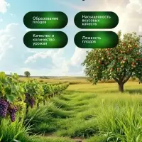 Стимулятор плодообразования Greenlife, 250 мл