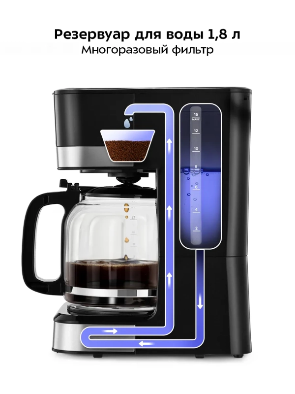 Кофеварка электрическая капельная КТ-7627 - 950 Вт Кофеварка электрическая капельная КТ-7627 - 950 Вт