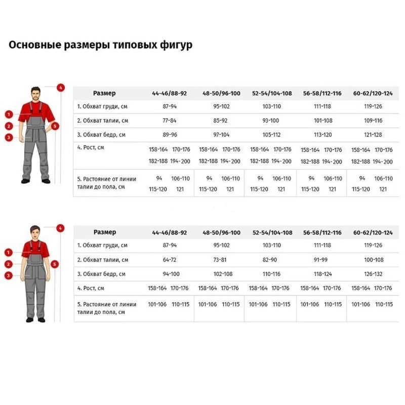 Фартук многоразовый Ларисан полиуретановый 830x1500,синий 150мкм,ПС