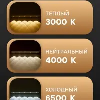 Светильник светодиодный с датчиком движения, 5 Вт, от аккумулятора, 60 см, 3000К-6500К, 3 цвета свечения