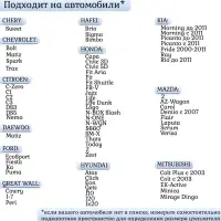 Автоодеяло для двигателя Cartage, 130&times;80, фольгированное