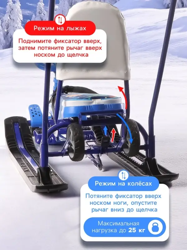 Снегокат с колёсами &laquo;Тимка спорт 6 Космический&raquo;, ТС6-М/К, с родительской ручкой, со спинкой и ремнём безопасности