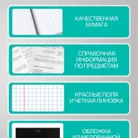 Предметная тетрадь по алгебре Hatber &laquo;Салют предметов&raquo;, 48 листов, в клетку, со справочным материалом, обложка из мелованного картона