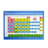 Обучающий плакат &laquo;Таблица Менделеева&raquo;, А4