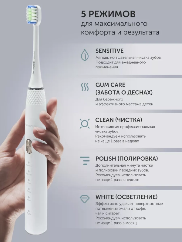 Электрическая зубная щетка звуковая PETB 0701 TC