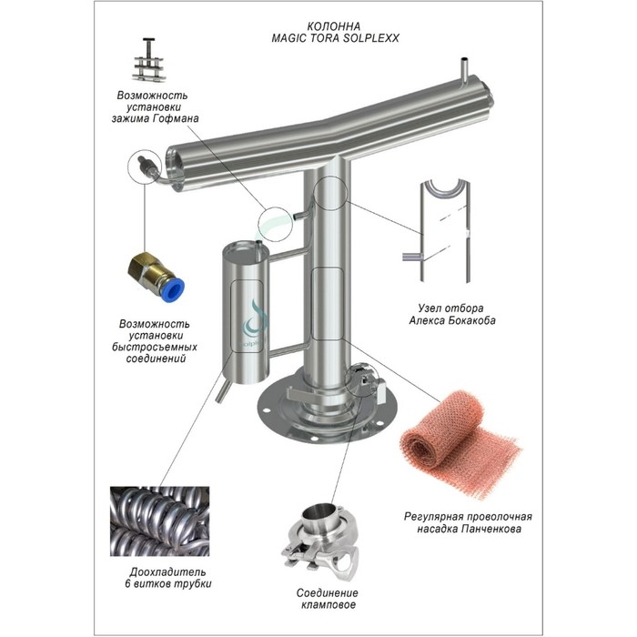 Дистиллятор Magic Tora, 15 л Дистиллятор Magic Tora, 15 л