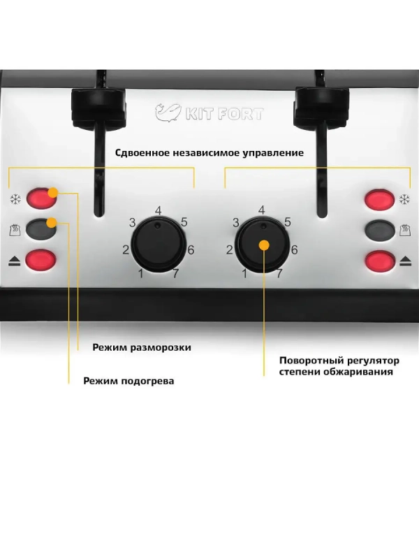 Тостер для хлеба техника для кухни КТ-2016 - 4 слота