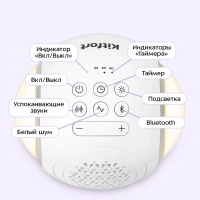 Ночник колонка генератор белого шума &laquo;3 в 1&raquo; КТ-3758