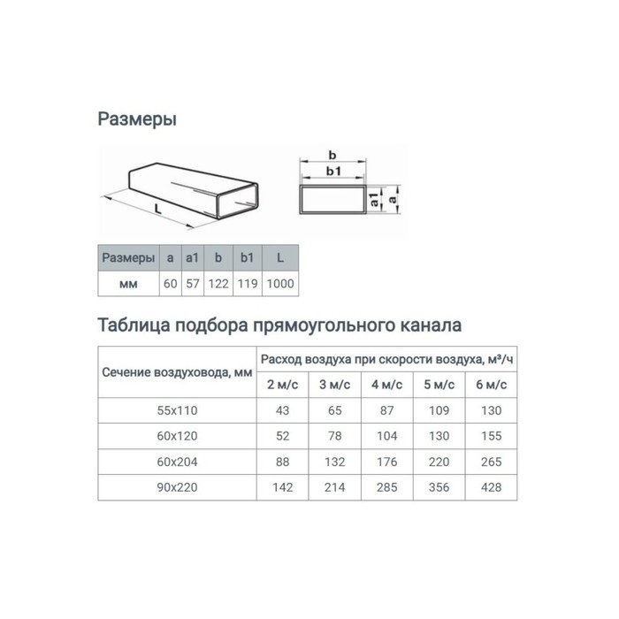 Канал прямоугольный, вентиляционный ZEIN, 60 х 120 мм, 1.0 м Канал прямоугольный, вентиляционный ZEIN, 60 х 120 мм, 1.0 м