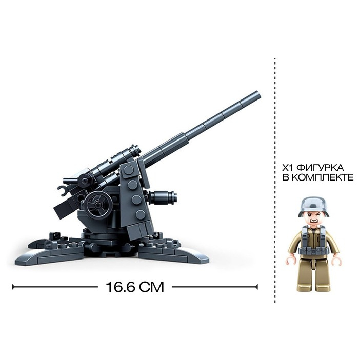 Конструктор Армия ВОВ «Артиллерийский расчёт», 115 деталей Конструктор Армия ВОВ «Артиллерийский расчёт», 115 деталей