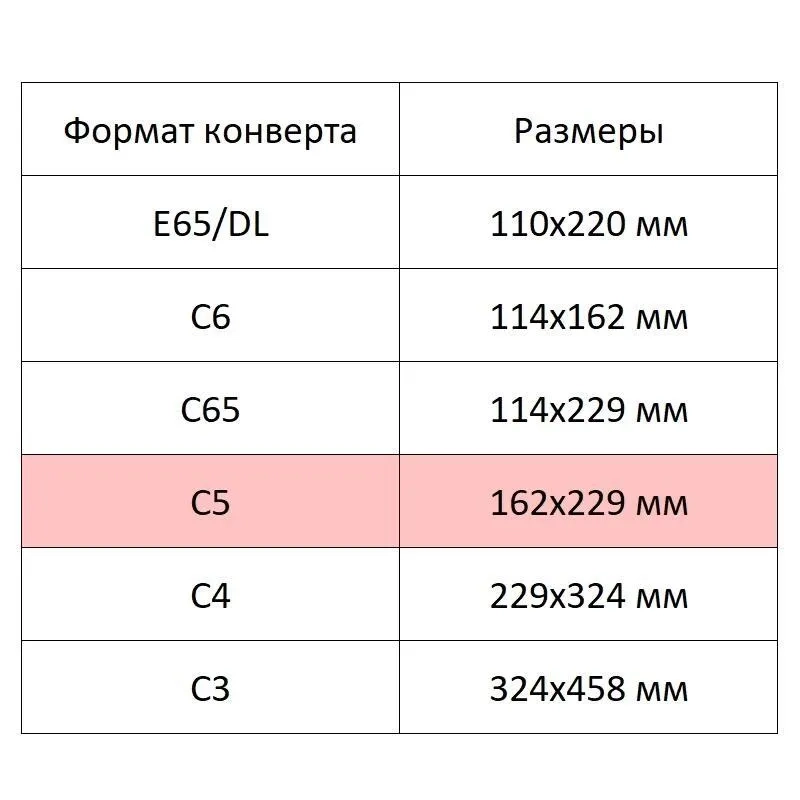 Конверт белый С5 стрип 162х229 80г КОМУС 50 шт/уп