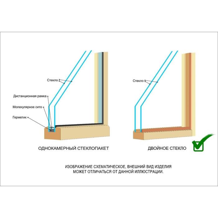 Окно, 50×70см, двойное стекло ЛИПА Окно, 50×70см, двойное стекло ЛИПА