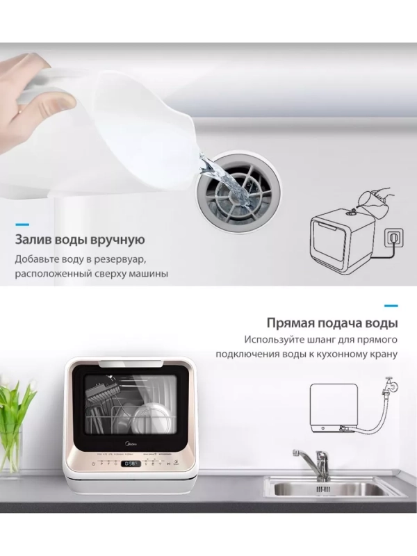 Мини посудомоечная машина настольная MCFD42900GMINI-i Wi-Fi