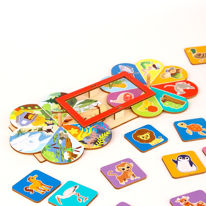 Развивающая игра для детей «Кто где живёт и кто что ест» по методике Луллия Развивающая игра для детей «Кто где живёт и кто что ест» по методике Луллия